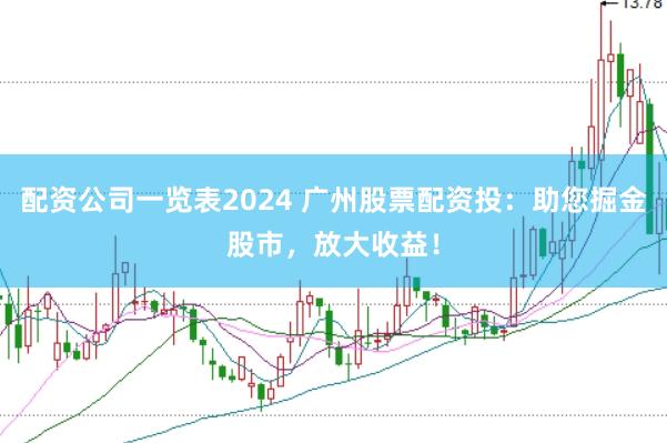 配资公司一览表2024 广州股票配资投：助您掘金股市，放大收益！
