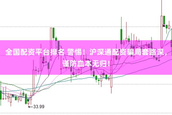 全国配资平台排名 警惕！沪深通配资骗局套路深，谨防血本无归！